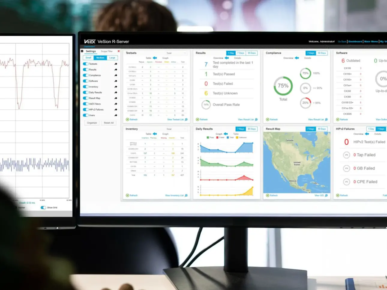 Monitoring & Sensing